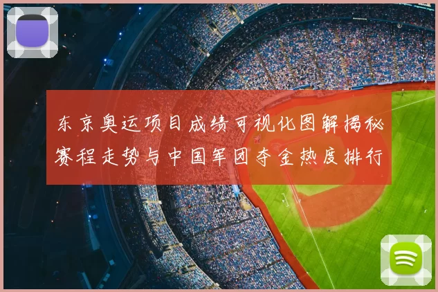 东京奥运项目成绩可视化图解揭秘赛程走势与中国军团夺金热度排行